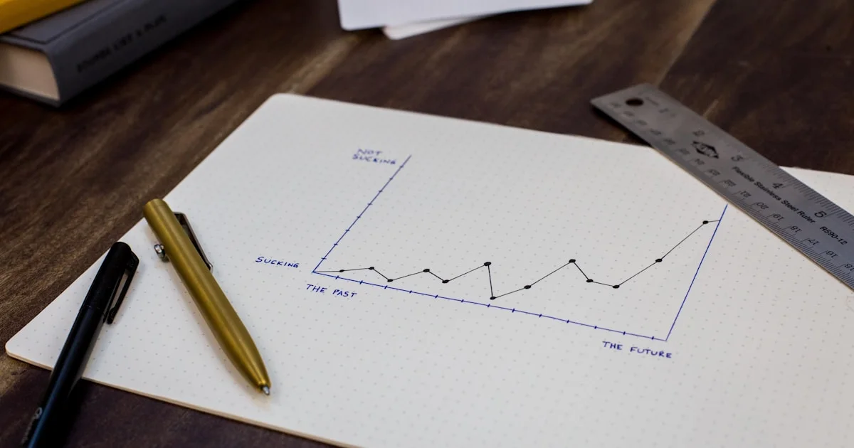 Economic data charts and graphs representing labor market analysis