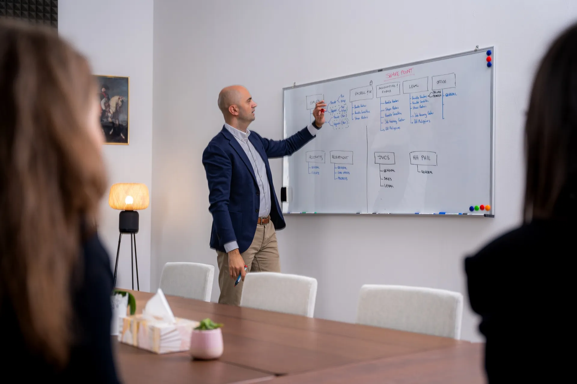 Dejan Tornjanski planira strategiju na whiteboard-u